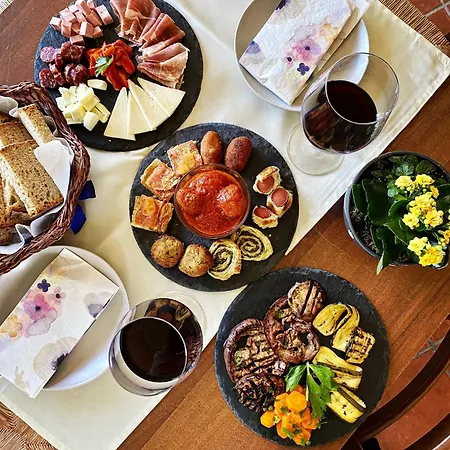 La Ginestra Nocleg ze śniadaniem Abbateggio